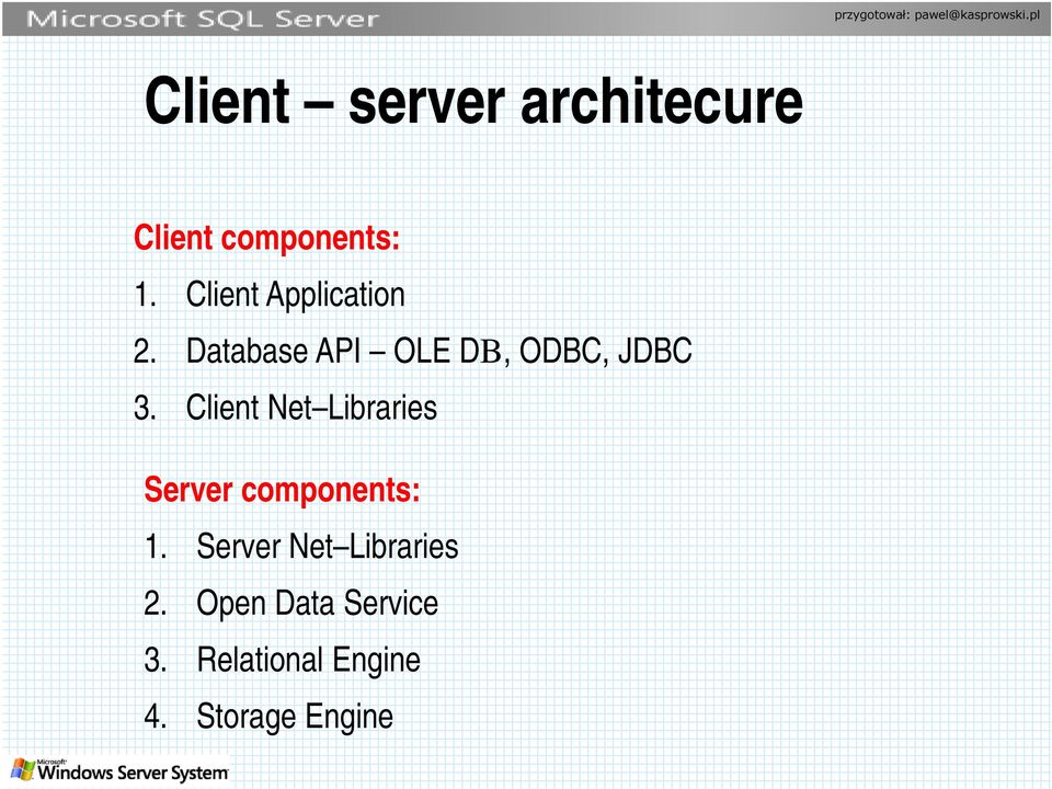 Client Net Libraries Server components: 1.