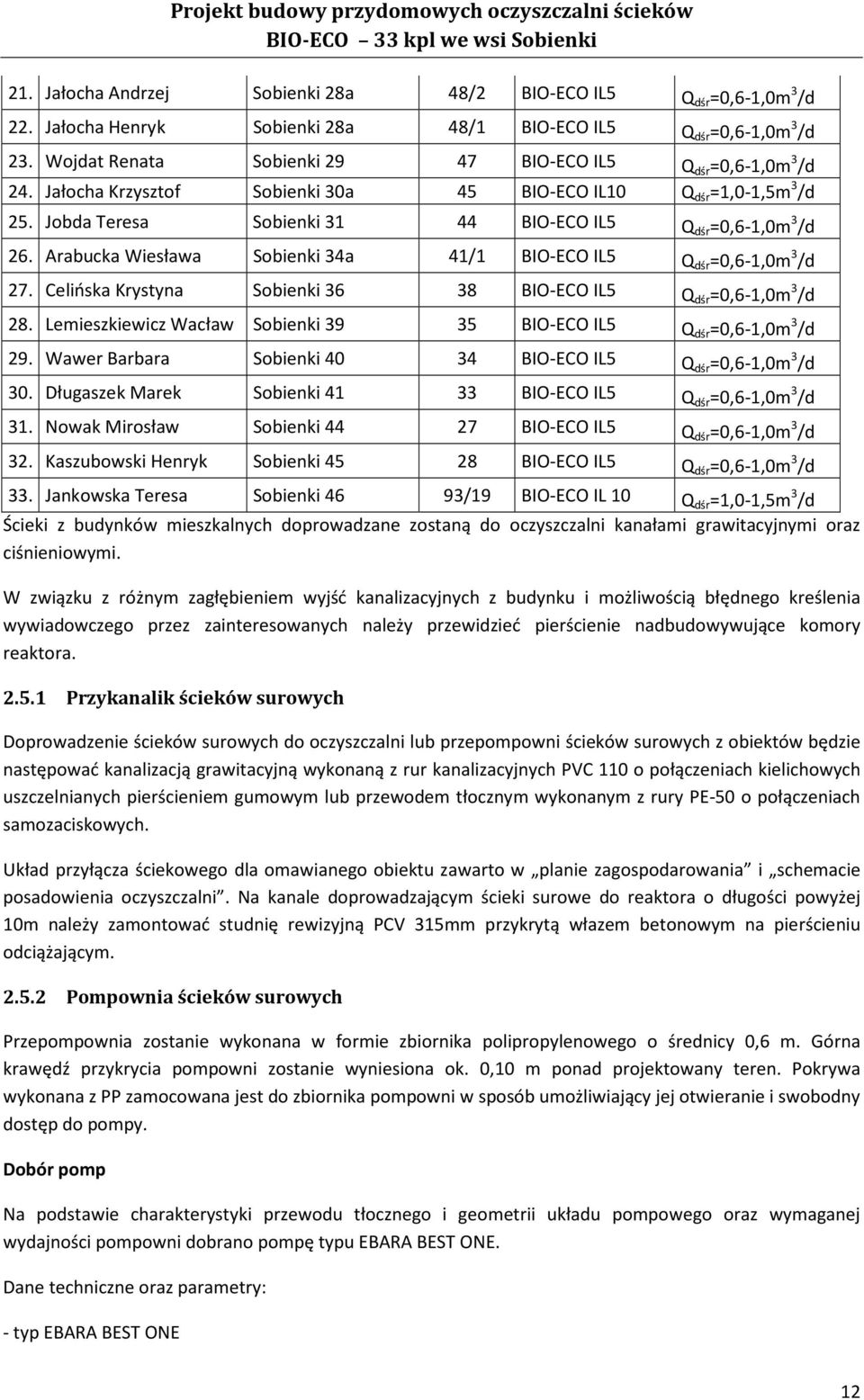 Arabucka Wiesława Sobienki 34a 41/1 BIOECO IL5 Q dśr =0,61,0m 3 /d 27. Celińska Krystyna Sobienki 36 38 BIOECO IL5 Q dśr =0,61,0m 3 /d 28.