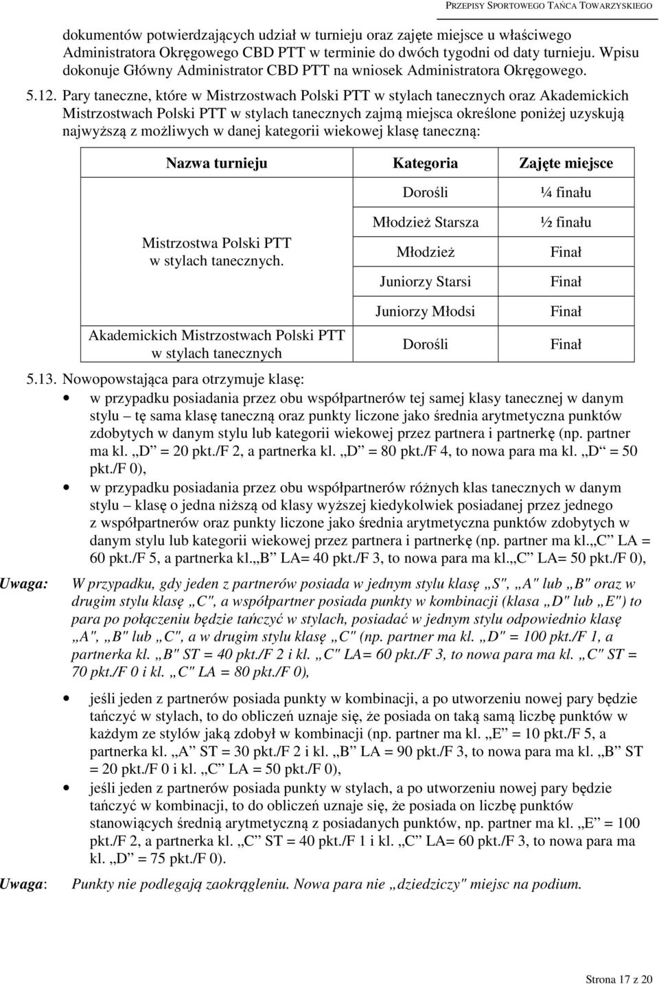 Pary taneczne, które w Mistrzostwach Polski PTT w stylach tanecznych oraz Akademickich Mistrzostwach Polski PTT w stylach tanecznych zajmą miejsca określone poniżej uzyskują najwyższą z możliwych w