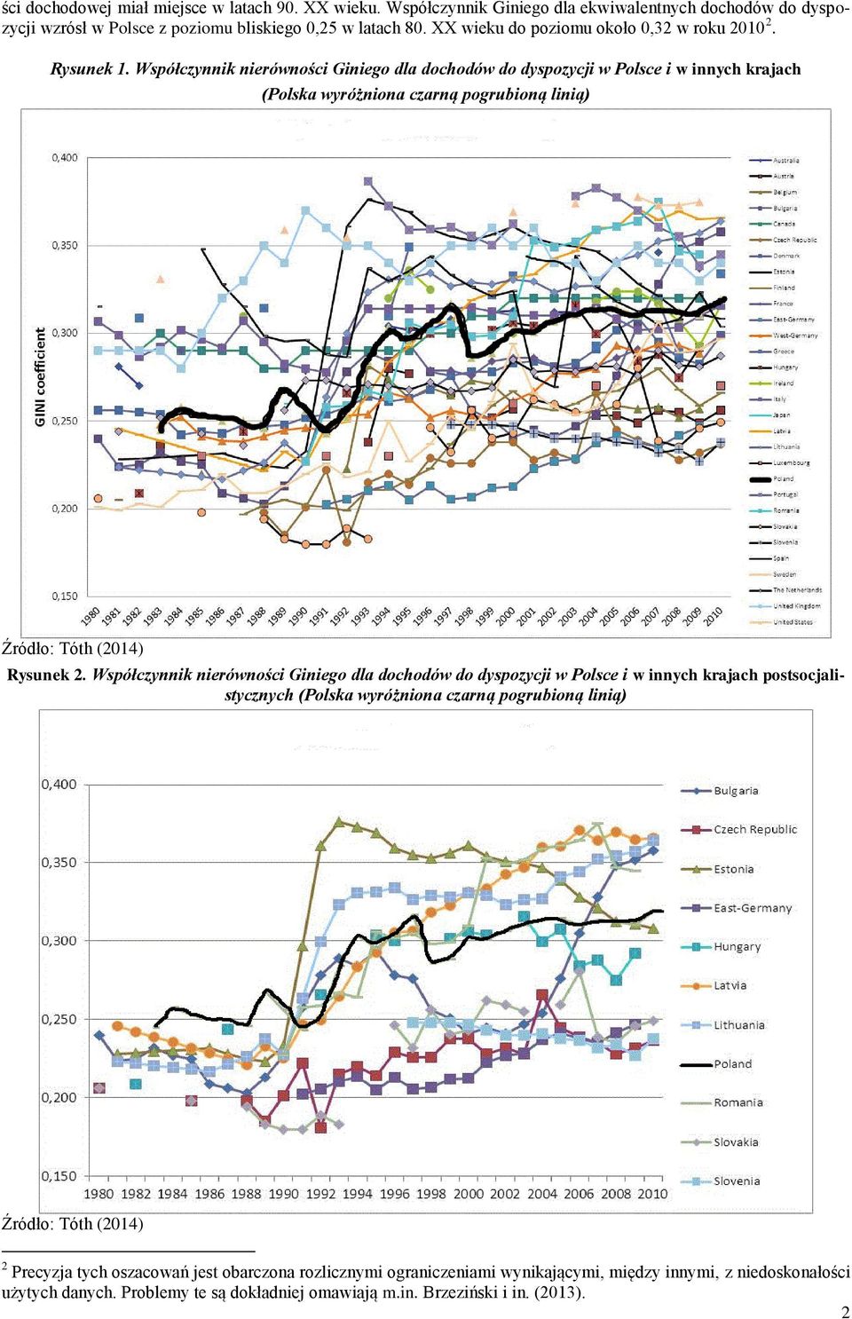 Współczynnik nierówności Giniego dla dochodów do dyspozycji w Polsce i w innych krajach (Polska wyróżniona czarną pogrubioną linią) Źródło: Tóth (2014) Rysunek 2.