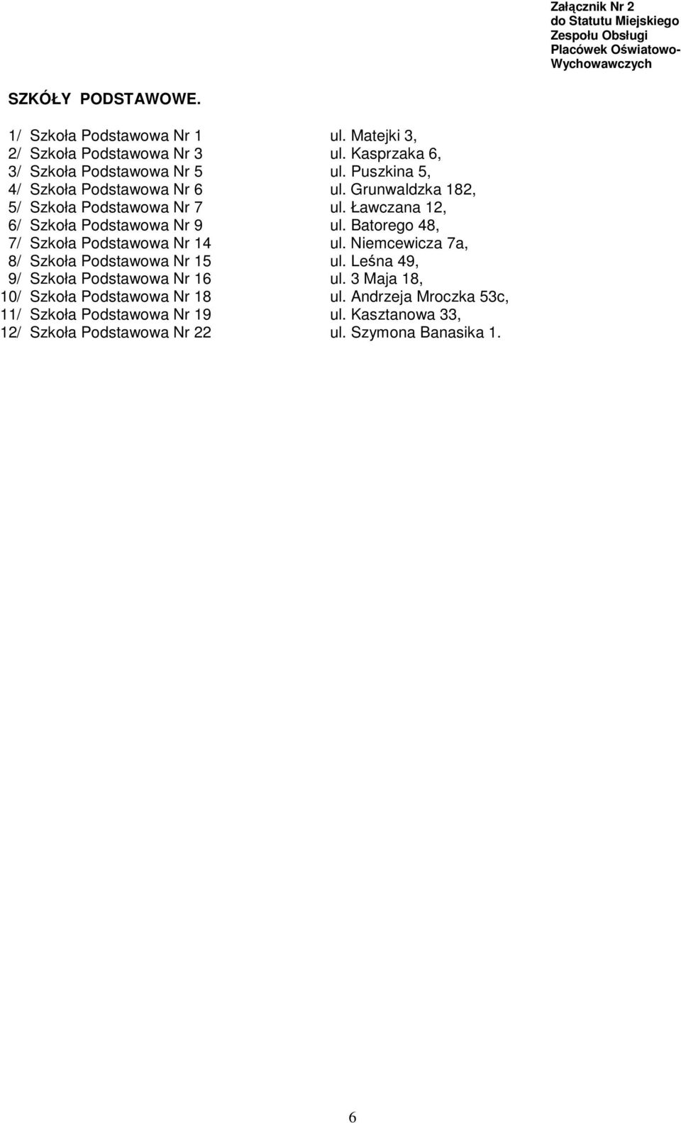 Ławczana 12, 6/ Szkoła Podstawowa Nr 9 ul. Batorego 48, 7/ Szkoła Podstawowa Nr 14 ul. Niemcewicza 7a, 8/ Szkoła Podstawowa Nr 15 ul.