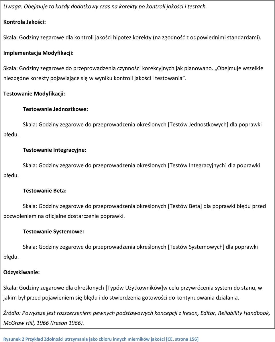 Implementacja Modyfikacji: Skala: Godziny zegarowe do przeprowadzenia czynności korekcyjnych jak planowano. Obejmuje wszelkie niezbędne korekty pojawiające się w wyniku kontroli jakości i testowania.