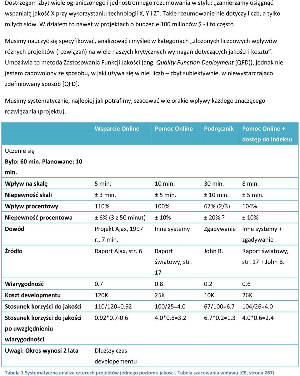 Musimy nauczyd się specyfikowad, analizowad i myśled w kategoriach złożonych liczbowych wpływów różnych projektów (rozwiązao) na wiele naszych krytycznych wymagao dotyczących jakości i kosztu.