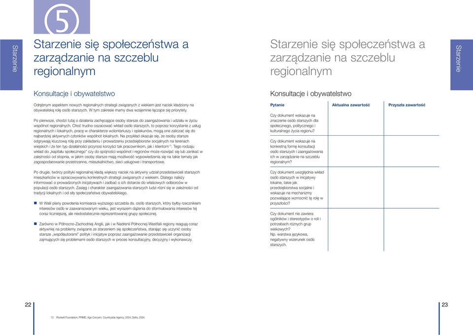 Po pierwsze, chodzi tutaj o działania zachęcające osoby starsze do zaangażowania i udziału w życiu wspólnot regionalnych.