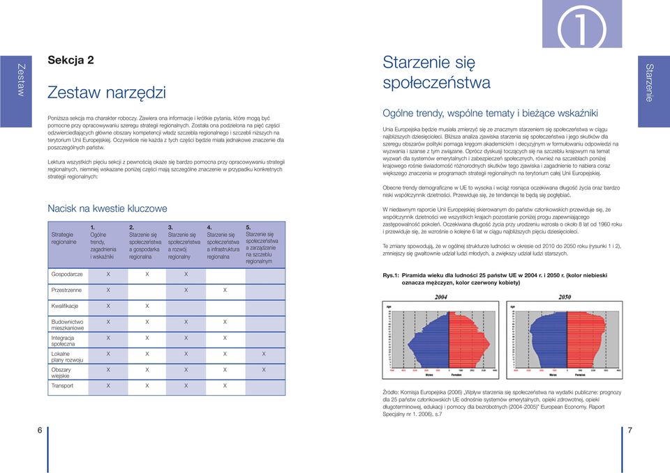 Została ona podzielona na pięć części odzwierciedlających główne obszary kompetencji władz szczebla regionalnego i szczebli niższych na terytorium Unii Europejskiej.