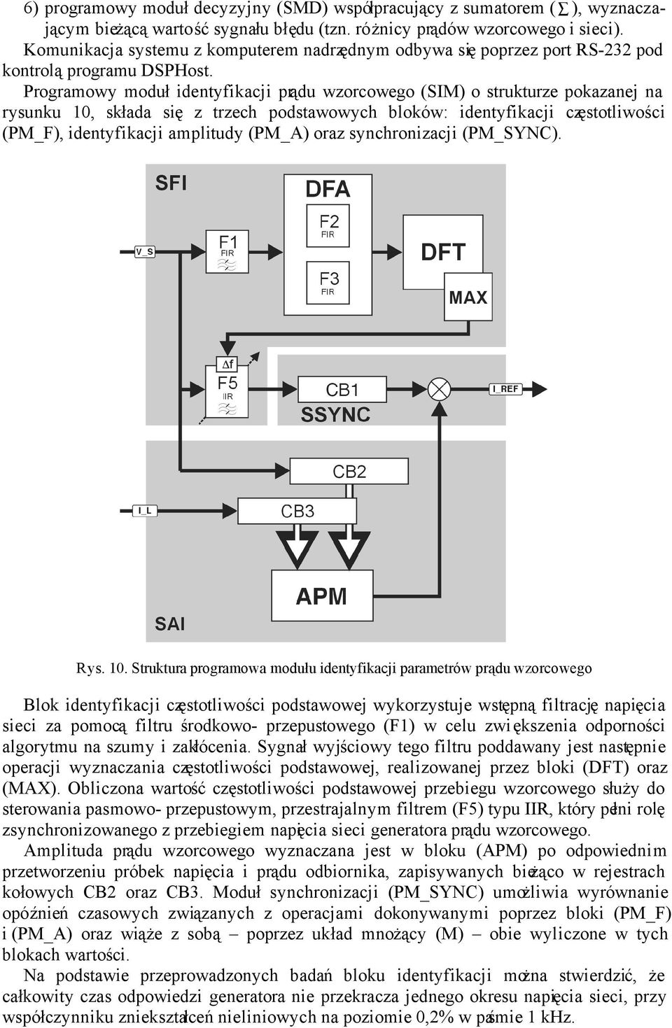 Programowy moduł identyfikacji prądu wzorcowego (SIM) o strukturze pokazanej na rysunku 10, składa się z trzech podstawowych bloków: identyfikacji częstotliwości (PM_F), identyfikacji amplitudy