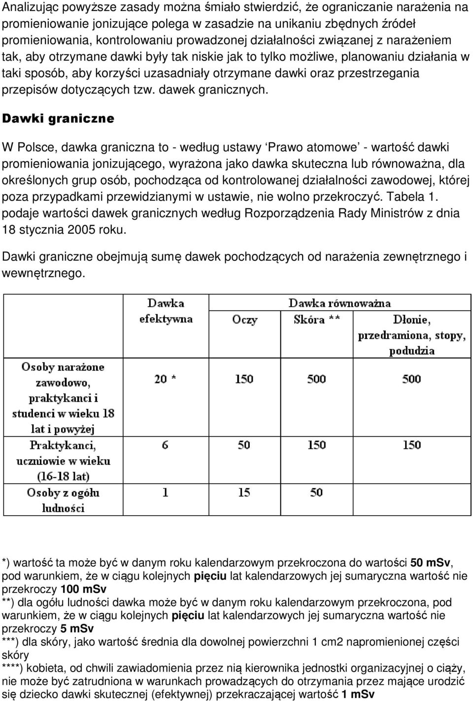 przepisów dotyczących tzw. dawek granicznych.