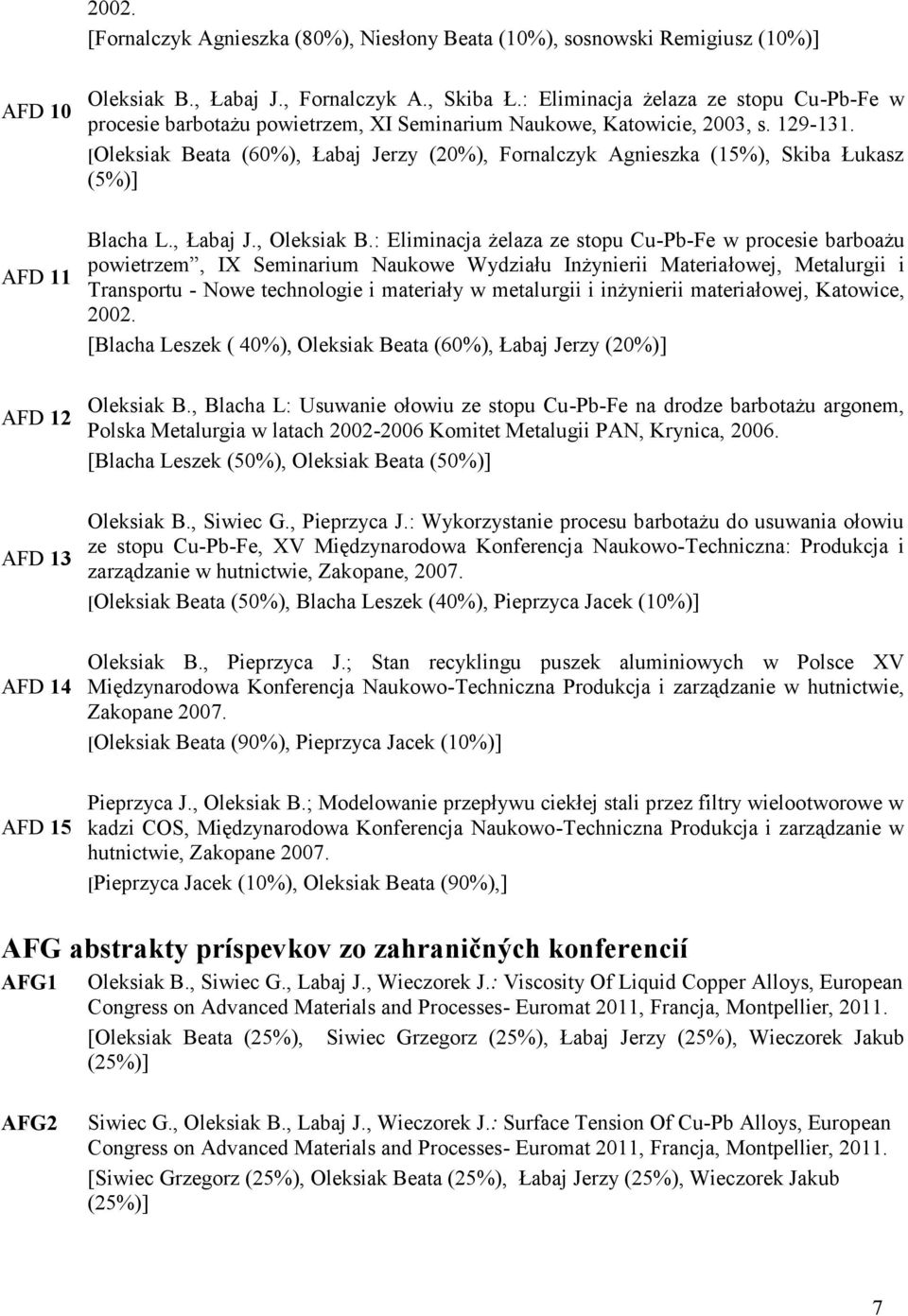 [Oleksiak Beata (60%), Łabaj Jerzy (20%), Fornalczyk Agnieszka (15%), Skiba Łukasz (5%)] Blacha L., Łabaj J., Oleksiak B.