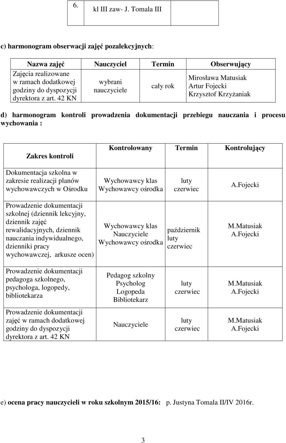 Kontrolowany Termin Kontrolujący Dokumentacja szkolna w zakresie realizacji planów wychowawczych w Ośrodku Wychowawcy klas Wychowawcy ośrodka szkolnej (dziennik lekcyjny, dziennik zajęć