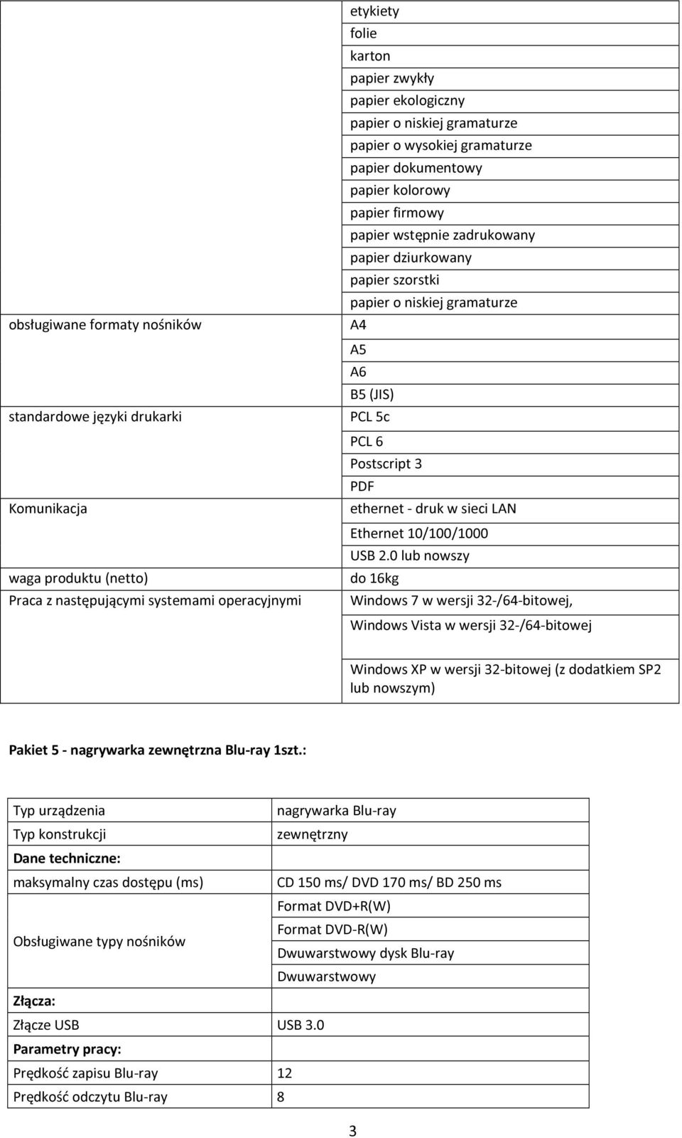 (JIS) PCL 5c PCL 6 Postscript 3 PDF ethernet - druk w sieci LAN Ethernet 10/100/1000 USB 2.