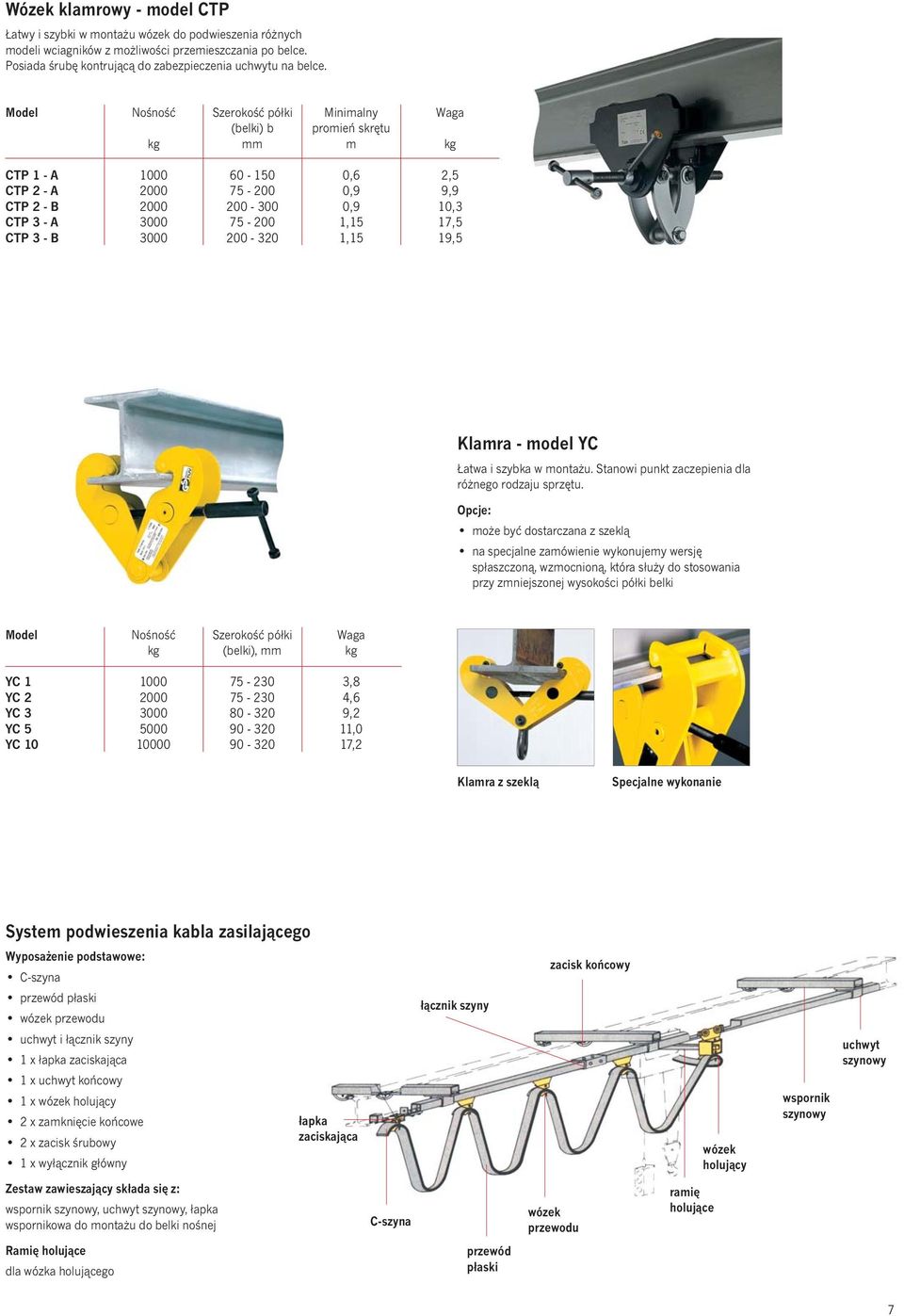17,5 CTP 3 - B 3000 200-320 1,15 19,5 Klamra - model YC Łatwa i szybka w montażu. Stanowi punkt zaczepienia dla różnego rodzaju sprzętu.