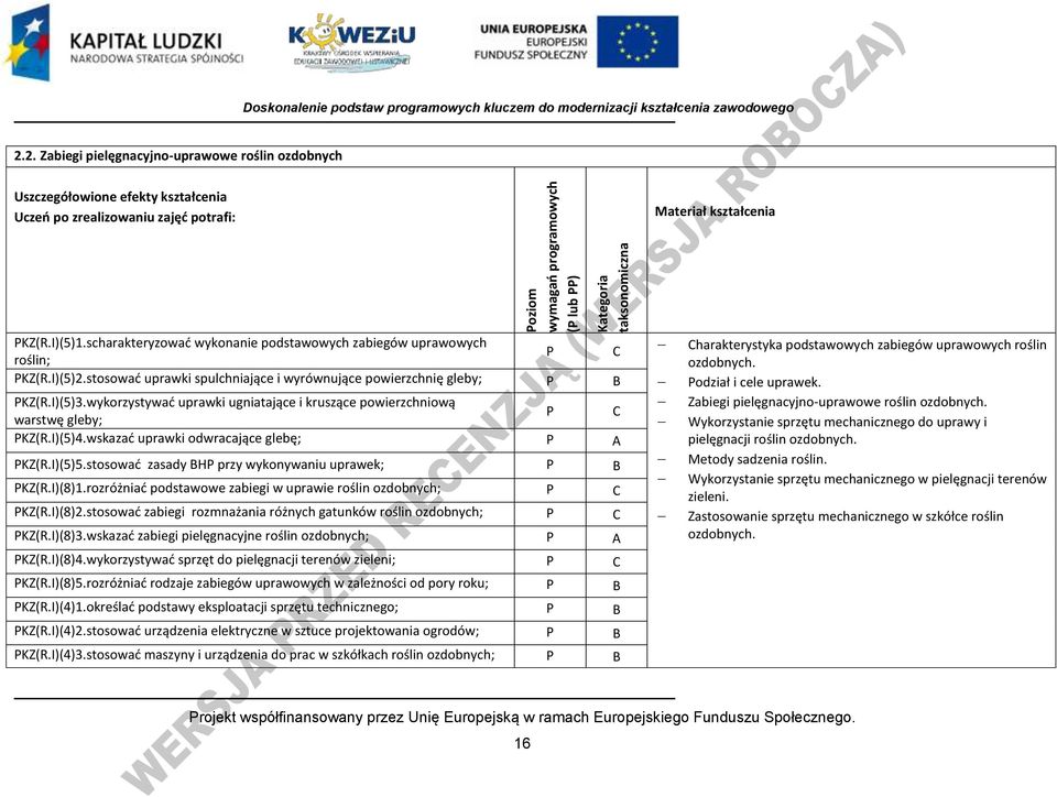 scharakteryzowad wykonanie podstawowych zabiegów uprawowych roślin; C KZ(R.I)(5)2.stosowad uprawki spulchniające i wyrównujące powierzchnię gleby; B KZ(R.I)(5)3.