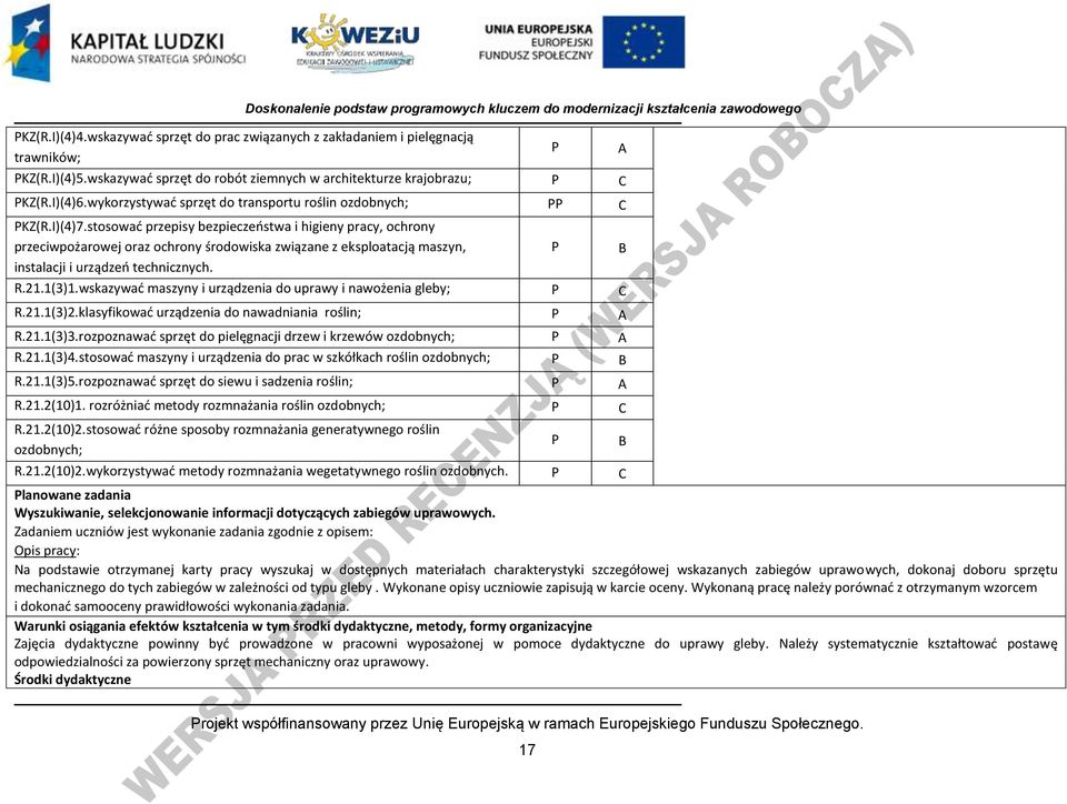 stosowad przepisy bezpieczeostwa i higieny pracy, ochrony przeciwpożarowej oraz ochrony środowiska związane z eksploatacją maszyn, instalacji i urządzeo technicznych. R.21.1(3)1.