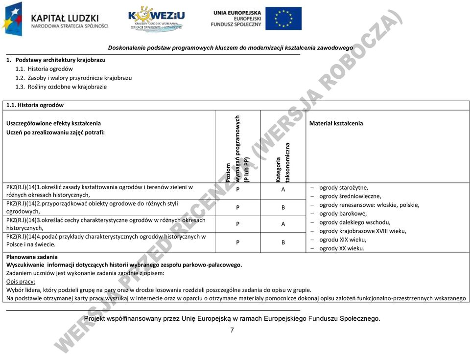 1. Historia ogrodów Uszczegółowione efekty kształcenia Uczeo po zrealizowaniu zajęd potrafi: Materiał kształcenia KZ(R.l)(14)1.