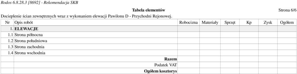 1 Strona północna 1.2 Strona południowa 1.