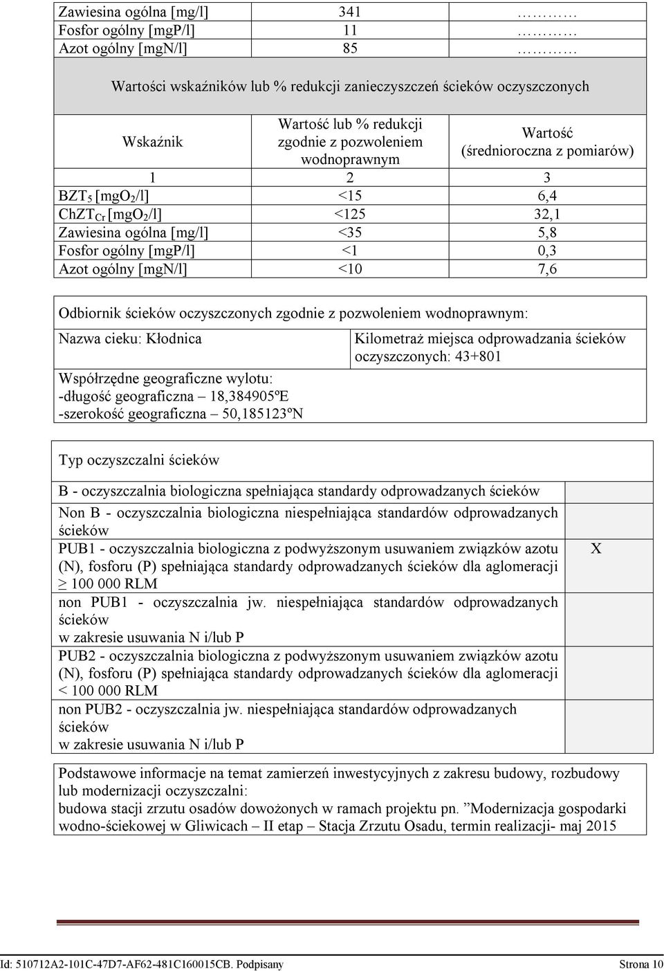 [mgn/l] <10 7,6 Odbiornik ścieków oczyszczonych zgodnie z pozwoleniem wodnoprawnym: Nazwa cieku: Kłodnica Współrzędne geograficzne wylotu: -długość geograficzna 18,384905ºE -szerokość geograficzna