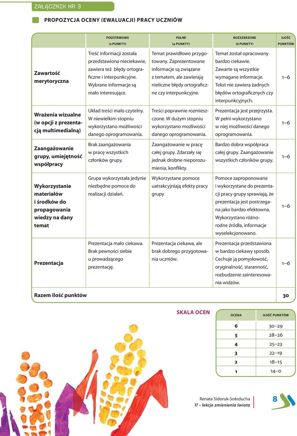 Zaprezentowane informacje są związane z tematem, ale zawierają nieliczne błędy ortograficzne czy interpunkcyjne. Temat został opracowany bardzo ciekawie. Zawarte są wszystkie wymagane informacje.