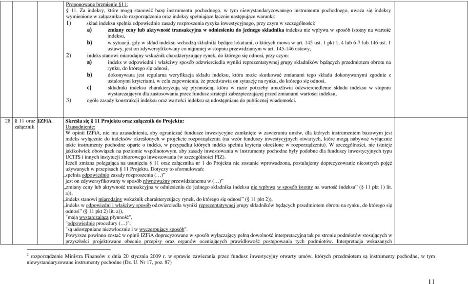 łącznie następujące warunki: 1) skład indeksu spełnia odpowiednio zasady rozproszenia ryzyka inwestycyjnego, przy czym w szczególności: a) zmiany ceny lub aktywność transakcyjna w odniesieniu do