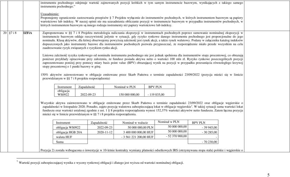 W naszej opinii nie ma uzasadnienia obliczanie pozycji w instrumencie bazowym w przypadku instrumentów pochodnych, w których instrumentem bazowym są innego rodzaju instrumenty niż papiery wartościowe