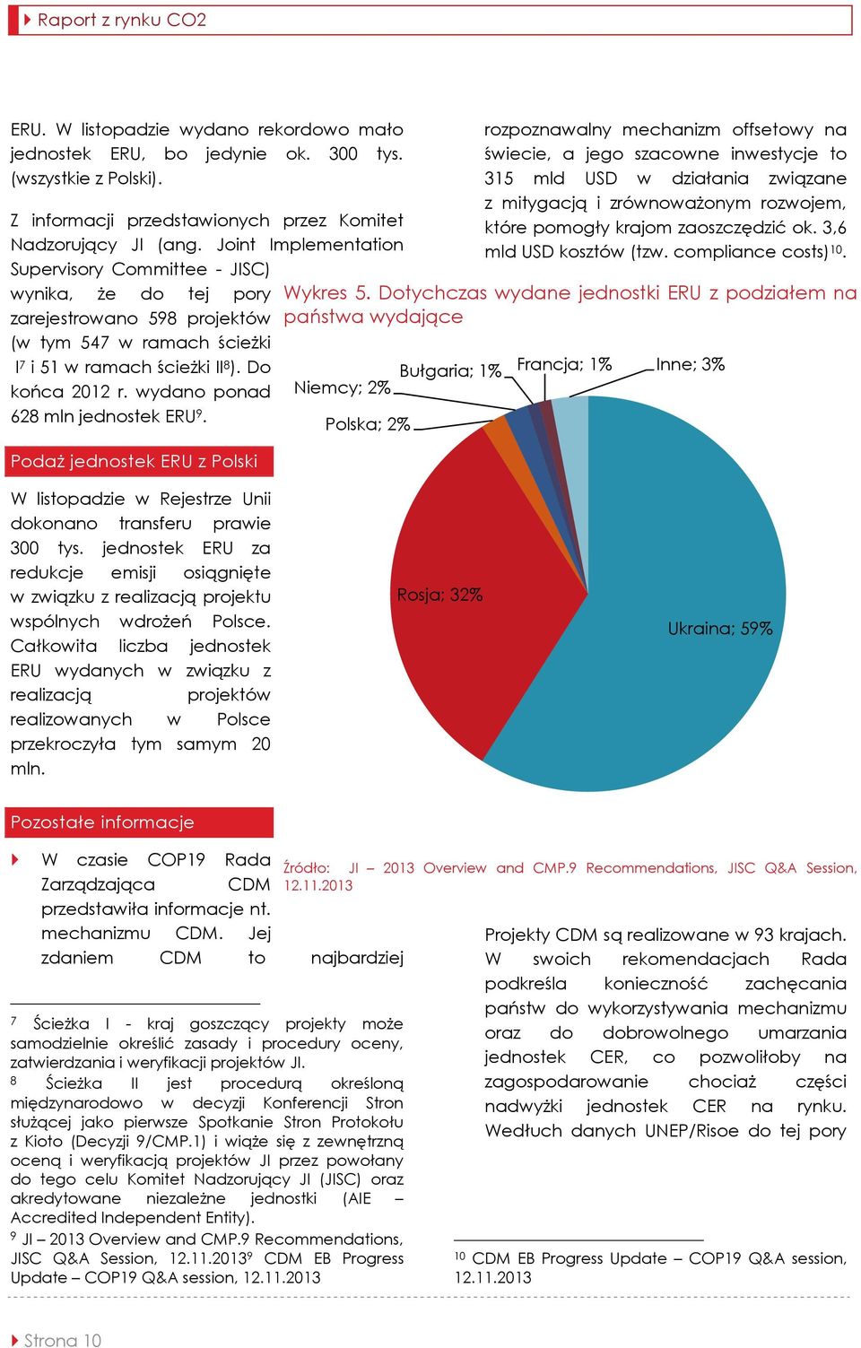 wydano ponad 628 mln jednostek ERU 9.