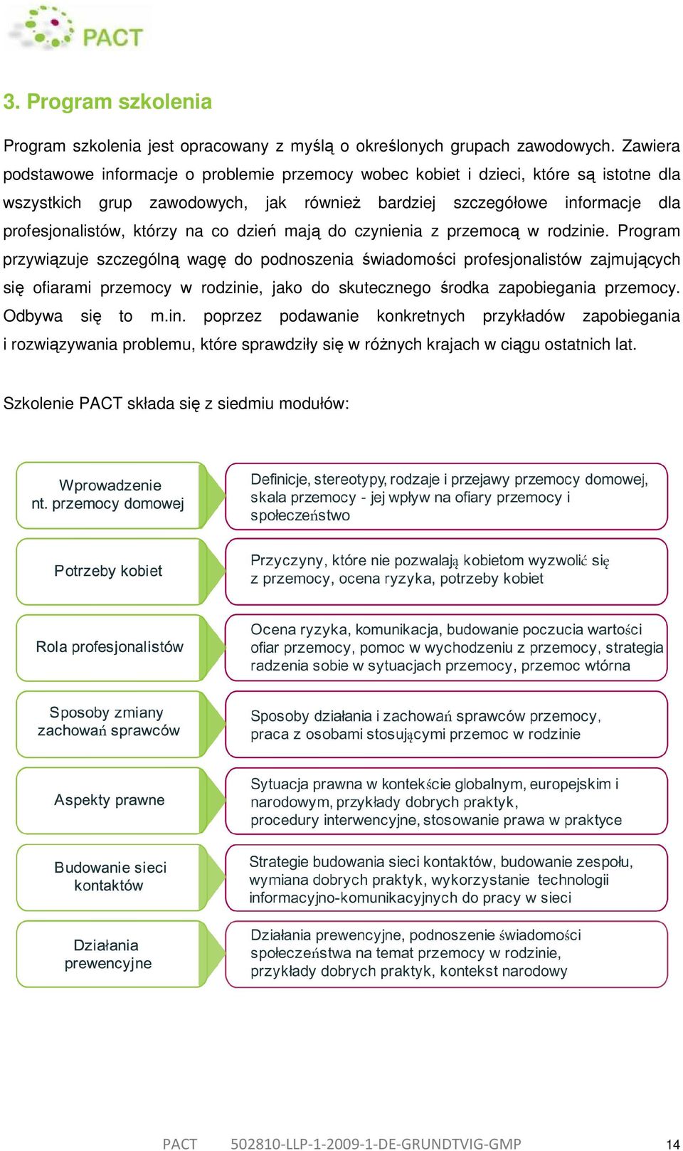 którzy na co dzień mają do czynienia z przemocą w rodzinie.