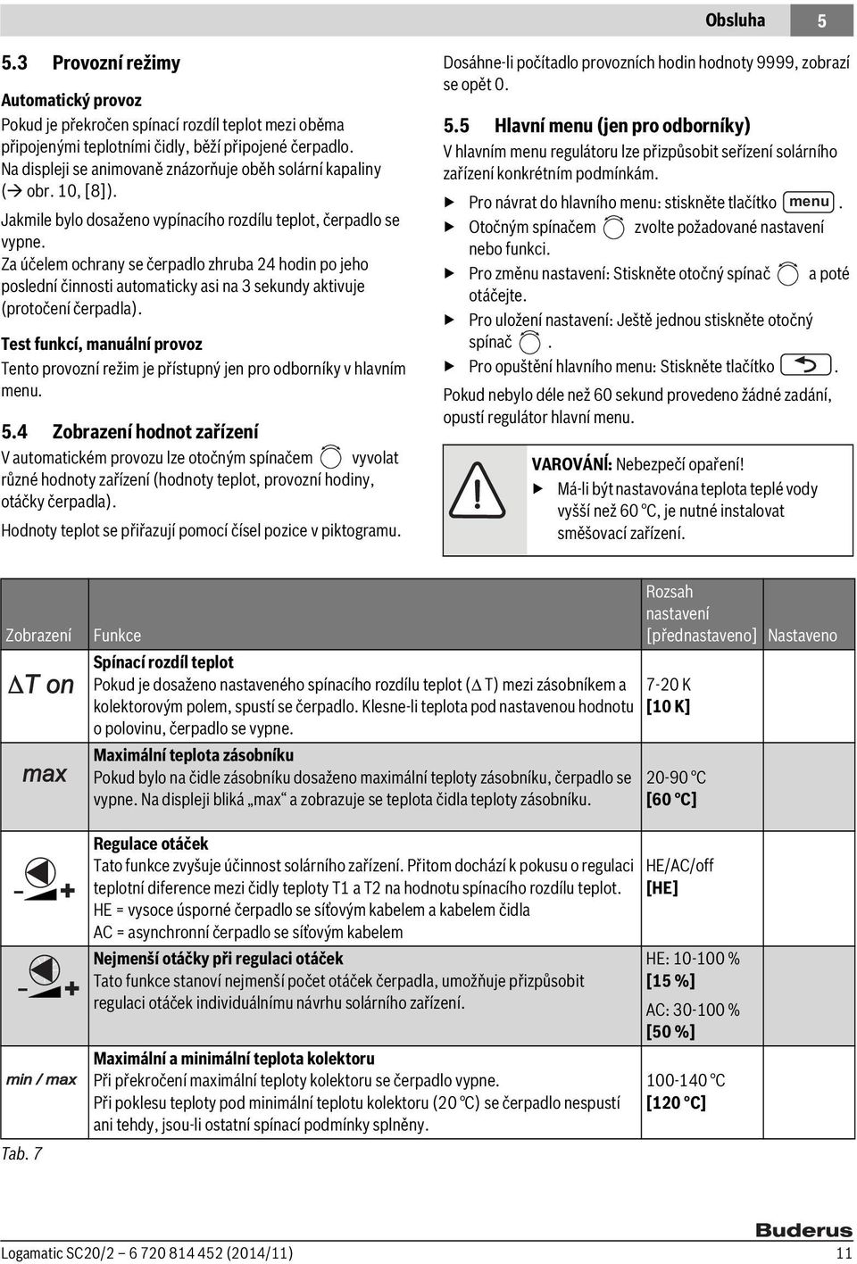 Za účelem ochrany se čerpadlo zhruba 24 hodin po jeho poslední činnosti automaticky asi na 3 sekundy aktivuje (protočení čerpadla).