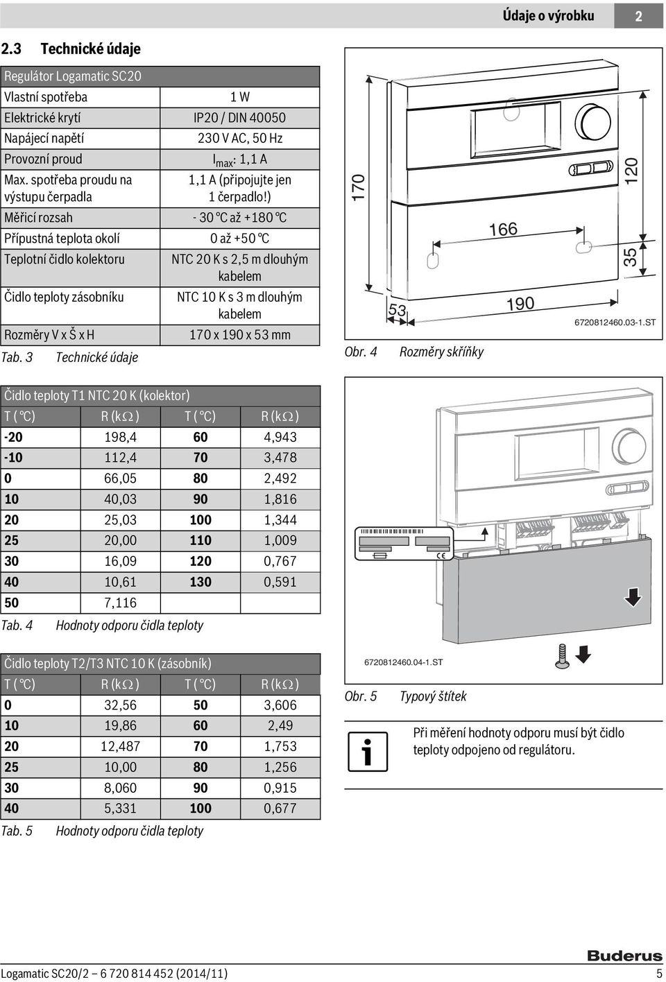 ) Měřicí rozsah - 30 C až +180 C Přípustná teplota okolí 0 až +50 C Teplotní čidlo kolektoru NTC 20 K s 2,5 m dlouhým kabelem Čidlo teploty zásobníku NTC 10 K s 3 m dlouhým kabelem Rozměry V x Š x H