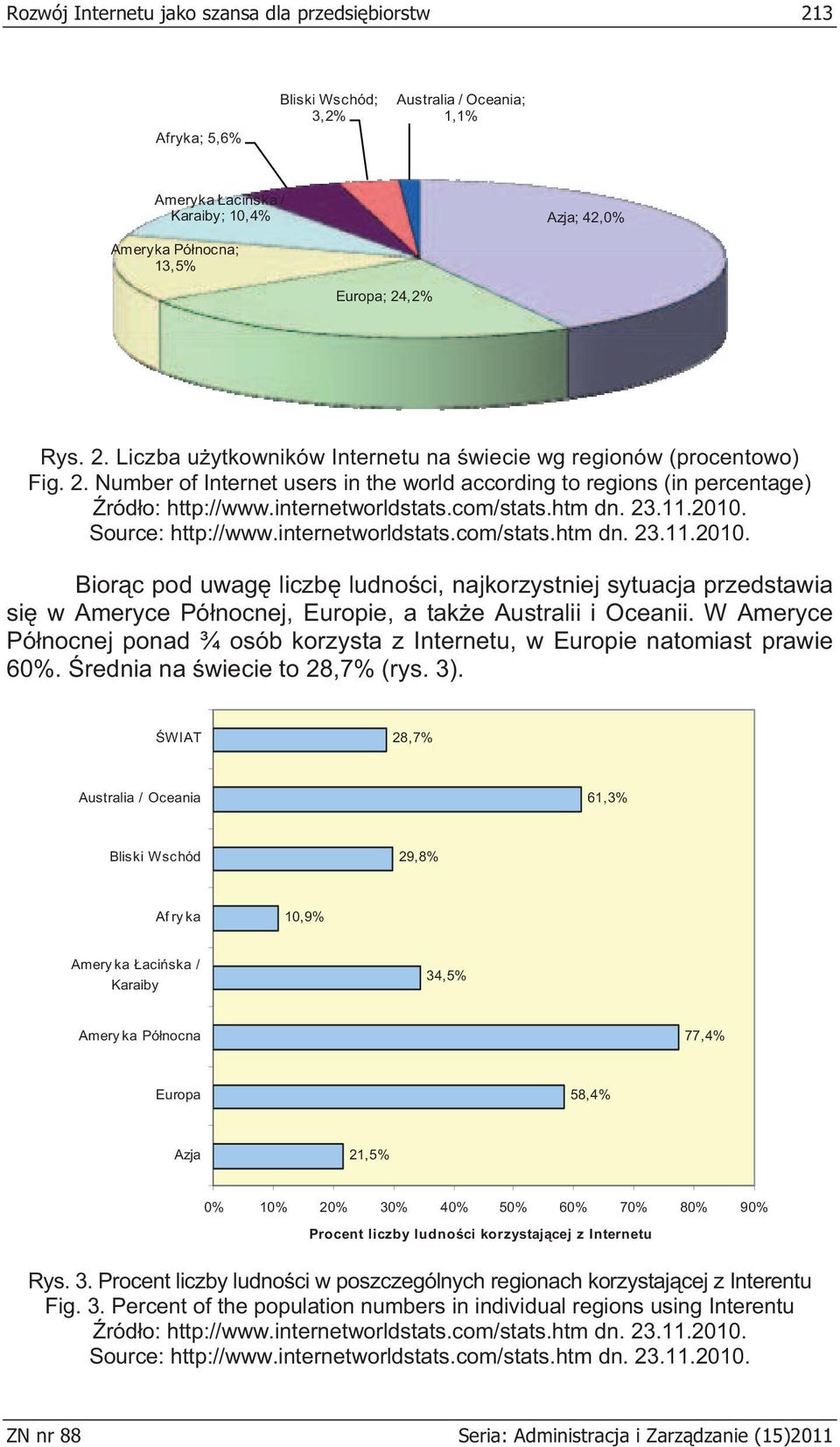 htm dn. 23.11.2010. Source: http://www.internetworldstats.com/stats.htm dn. 23.11.2010. Bior c pod uwag liczb ludno ci, najkorzystniej sytuacja przedstawia si w Ameryce Pó nocnej, Europie, a tak e Australii i Oceanii.