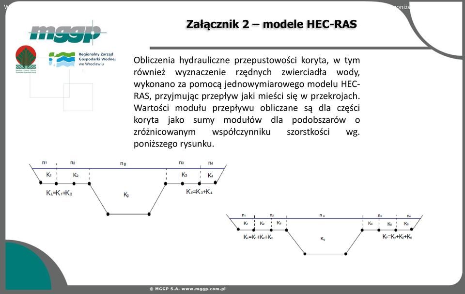 Załącznik 2 modele HEC-RAS Obliczenia hydrauliczne przepustowości koryta, w tym również wyznaczenie rzędnych zwierciadła wody, wykonano