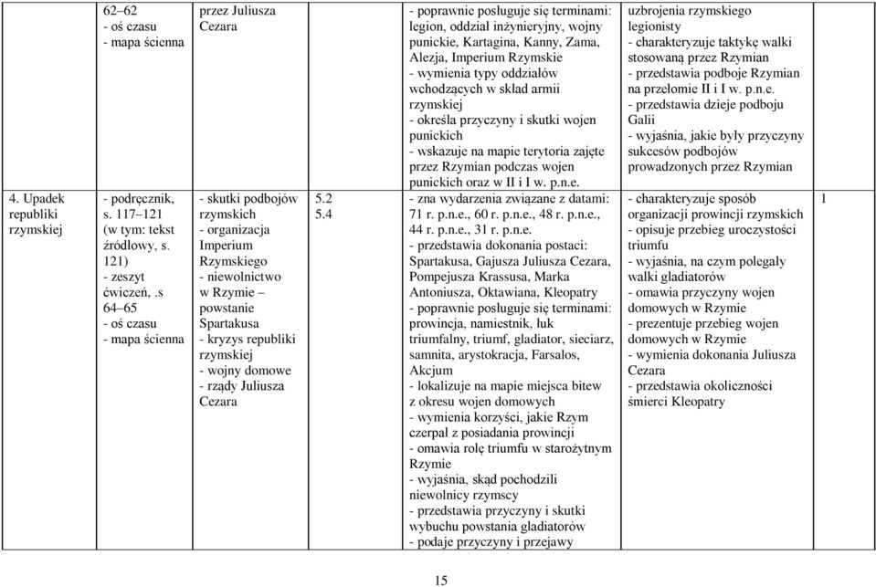 domowe - rządy Juliusza Cezara 5.2 5.