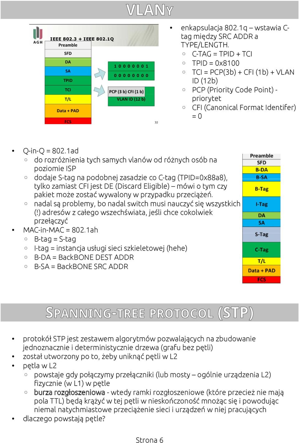 1ad do rozróżnienia tych samych vlanów od różnych osób na poziomie ISP dodaje S-tag na podobnej zasadzie co C-tag (TPID=0x88a8), tylko zamiast CFI jest DE (Discard Eligible) mówi o tym czy pakiet