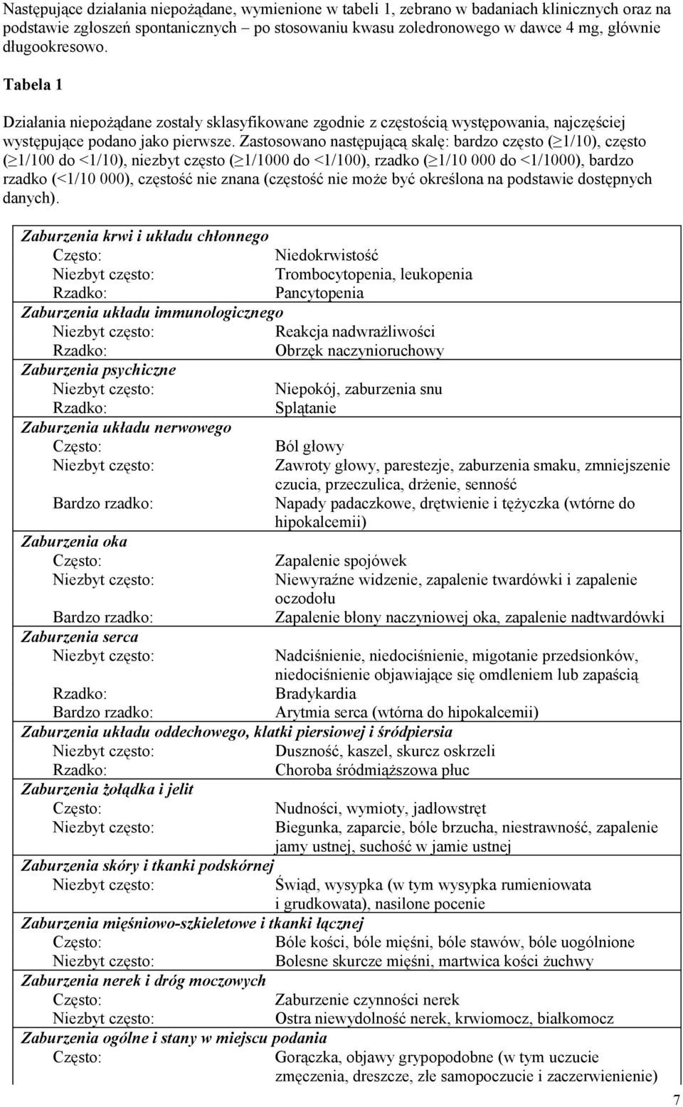 Zastosowano następującą skalę: bardzo często ( 1/10), często ( 1/100 do <1/10), niezbyt często ( 1/1000 do <1/100), rzadko ( 1/10 000 do <1/1000), bardzo rzadko (<1/10 000), częstość nie znana