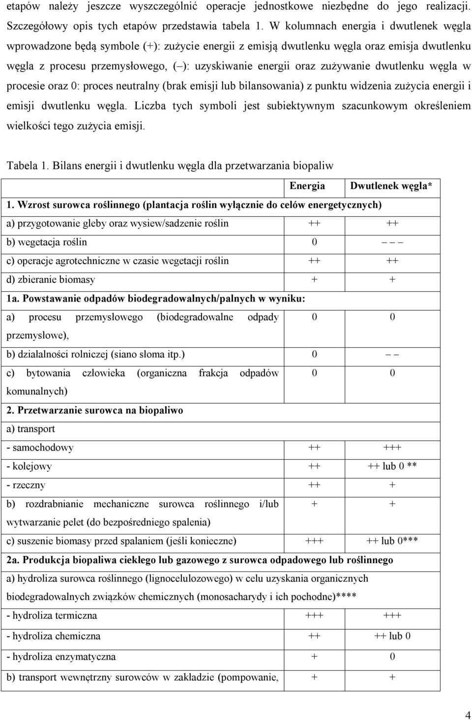 zużywanie dwutlenku węgla w procesie oraz 0: proces neutralny (brak emisji lub bilansowania) z punktu widzenia zużycia energii i emisji dwutlenku węgla.