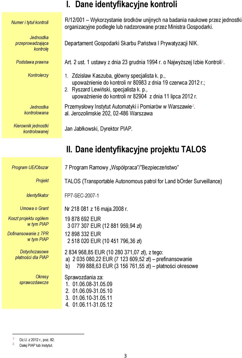 Kontrolerzy Jednostka kontrolowana Kierownik jednostki kontrolowanej 1. Zdzisław Kaszuba, główny specjalista k. p., upoważnienie do kontroli nr 80983 z dnia 19 czerwca 2012 r.; 2.