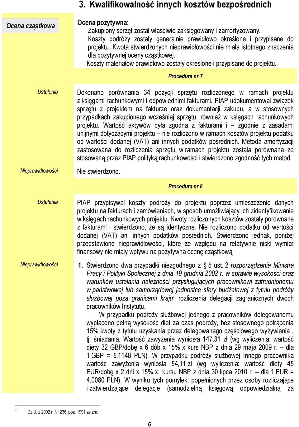 Koszty materiałów prawidłowo zostały określone i przypisane do projektu.