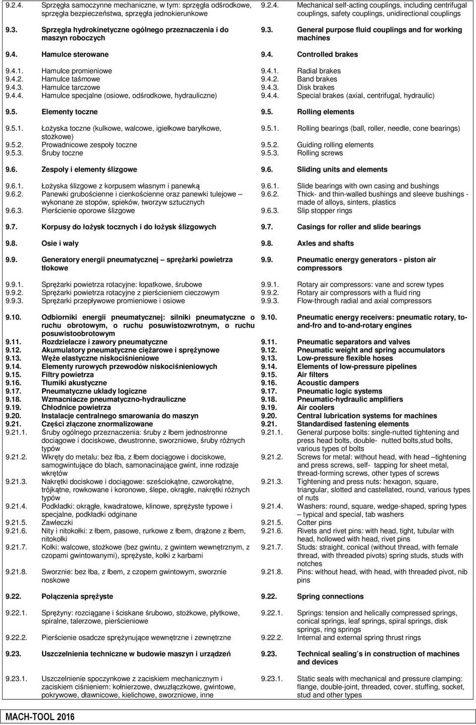 4.3. Disk brakes 9.4.4. Hamulce specjalne (osiowe, odśrodkowe, hydrauliczne) 9.4.4. Special brakes (axial, centrifugal, hydraulic) 9.5. Elementy toczne 9.5. Rolling elements 9.5.1.