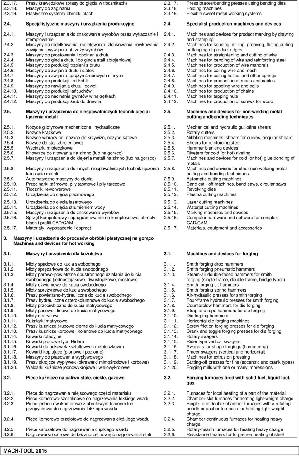 4.1. Machines and devices for product marking by drawing and stamping 2.4.2. Maszyny do radełkowania, moletowania, żłobkowania, rowkowania, zawijania i wywijania obrzeży wyrobów 2.4.2. Machines for knurling, milling, grooving, fluting,curling or flanging of product edges 2.