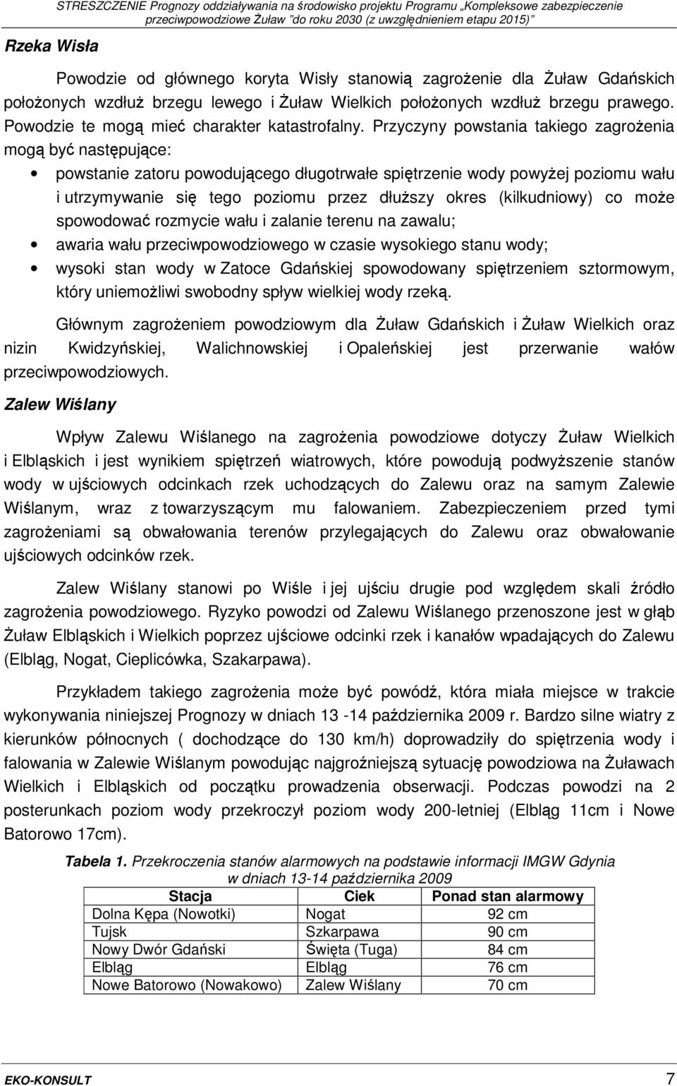 Przyczyny powstania takiego zagrożenia mogą być następujące: powstanie zatoru powodującego długotrwałe spiętrzenie wody powyżej poziomu wału i utrzymywanie się tego poziomu przez dłuższy okres