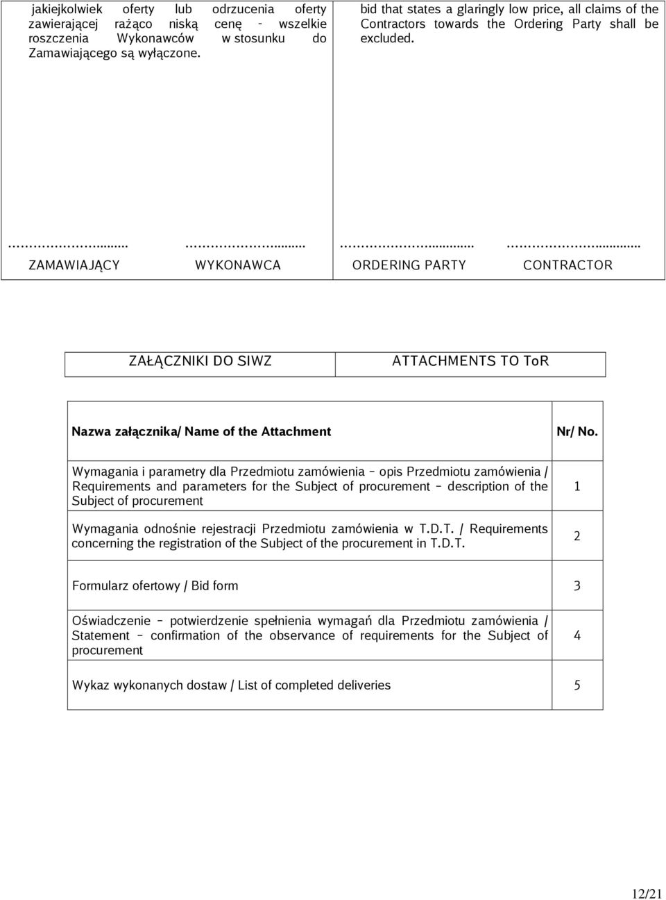 ............ ZAMAWIAJĄCY WYKONAWCA ORDERING PARTY CONTRACTOR ZAŁĄCZNIKI DO SIWZ ATTACHMENTS TO ToR Nazwa załącznika/ Name of the Attachment Nr/ No.