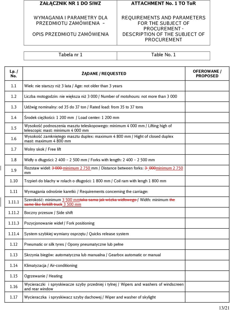 Table No. 1 Lp. / No. ŻĄDANE / REQUESTED OFEROWANE / PROPOSED 1.1 Wiek: nie starszy niż 3 lata / Age: not older than 3 years 1.