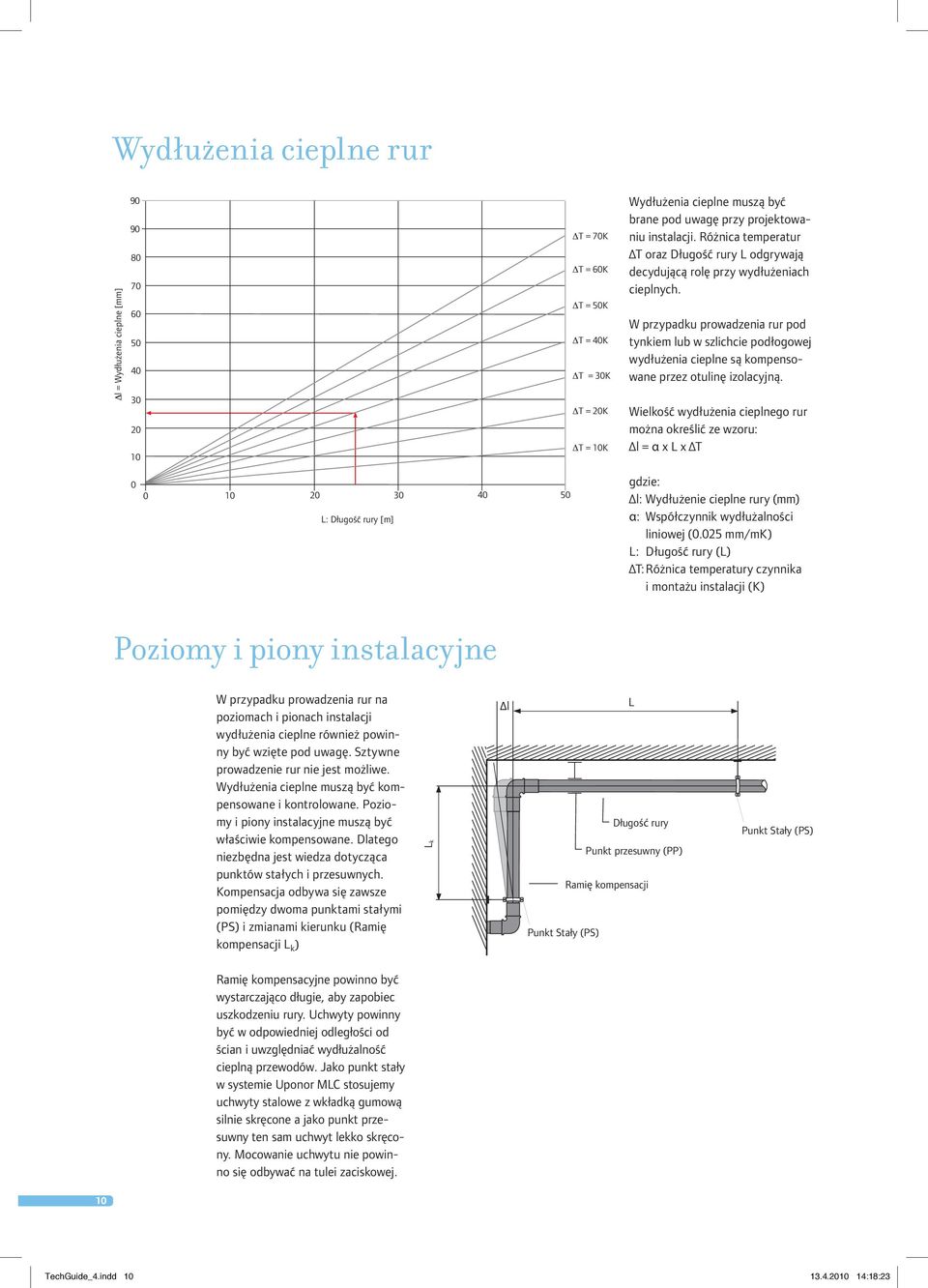 W przypadku prowadzenia rur pod tynkiem lub w szlichcie podłogowej wydłużenia cieplne są kompensowane przez otulinę izolacyjną.