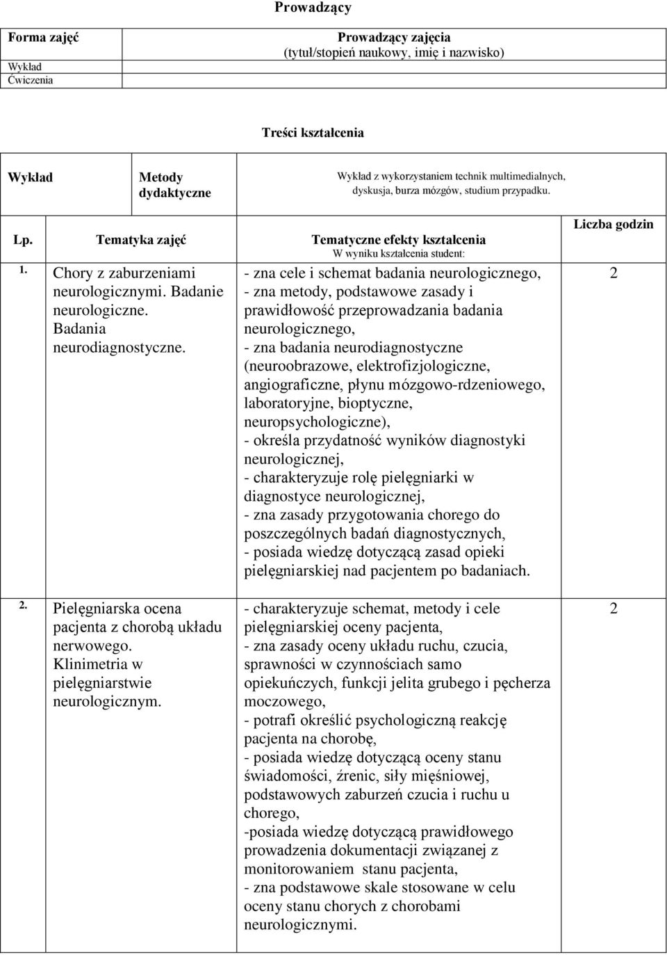 Badania neurodiagnostyczne.