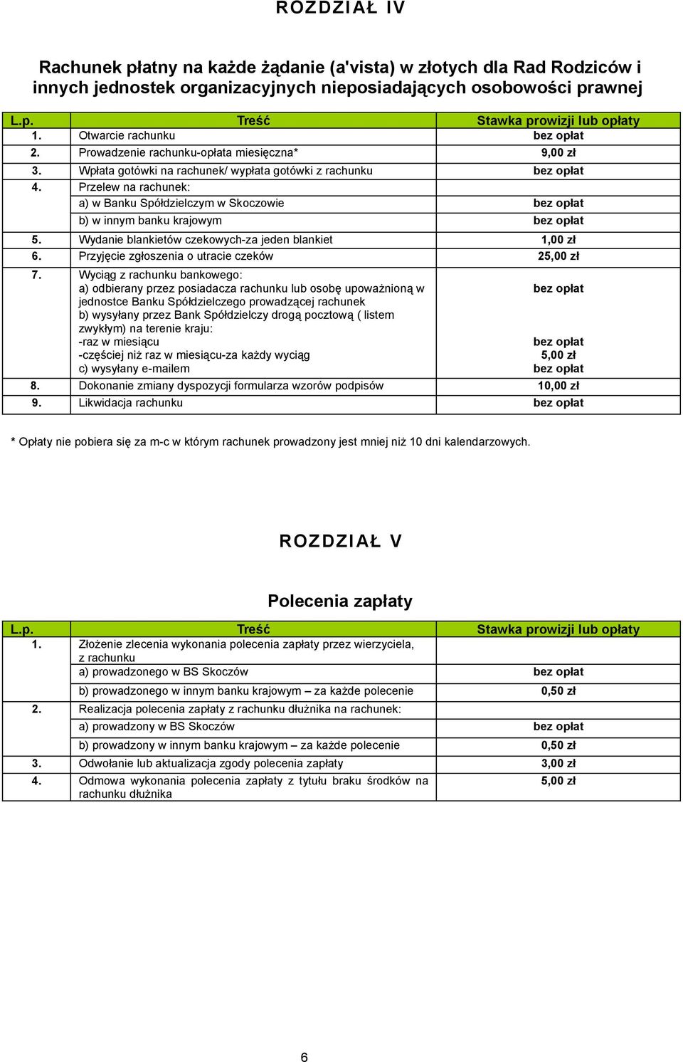 Wydanie blankietów czekowych-za jeden blankiet 1,00 zł 6. Przyjęcie zgłoszenia o utracie czeków 2 7.