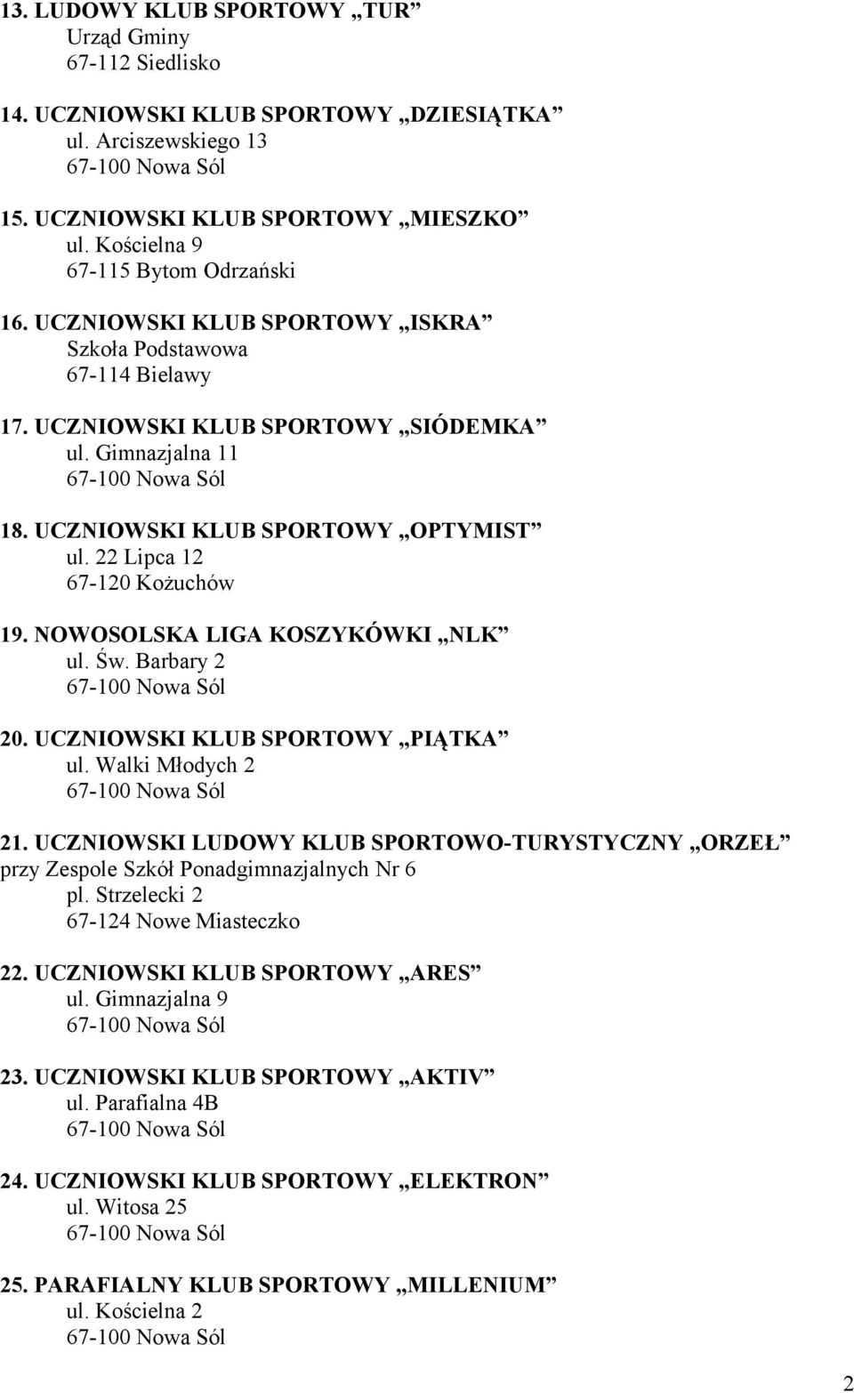 NOWOSOLSKA LIGA KOSZYKÓWKI NLK ul. Św. Barbary 2 20. UCZNIOWSKI KLUB SPORTOWY PIĄTKA ul. Walki Młodych 2 21.