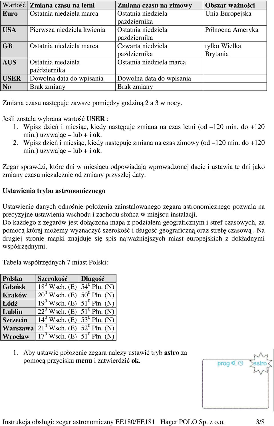 wpisania Dowolna data do wpisania No Brak zmiany Brak zmiany Zmiana czasu następuje zawsze pomiędzy godziną 2 a 3 w nocy. Jeśli została wybrana wartość USER : 1.