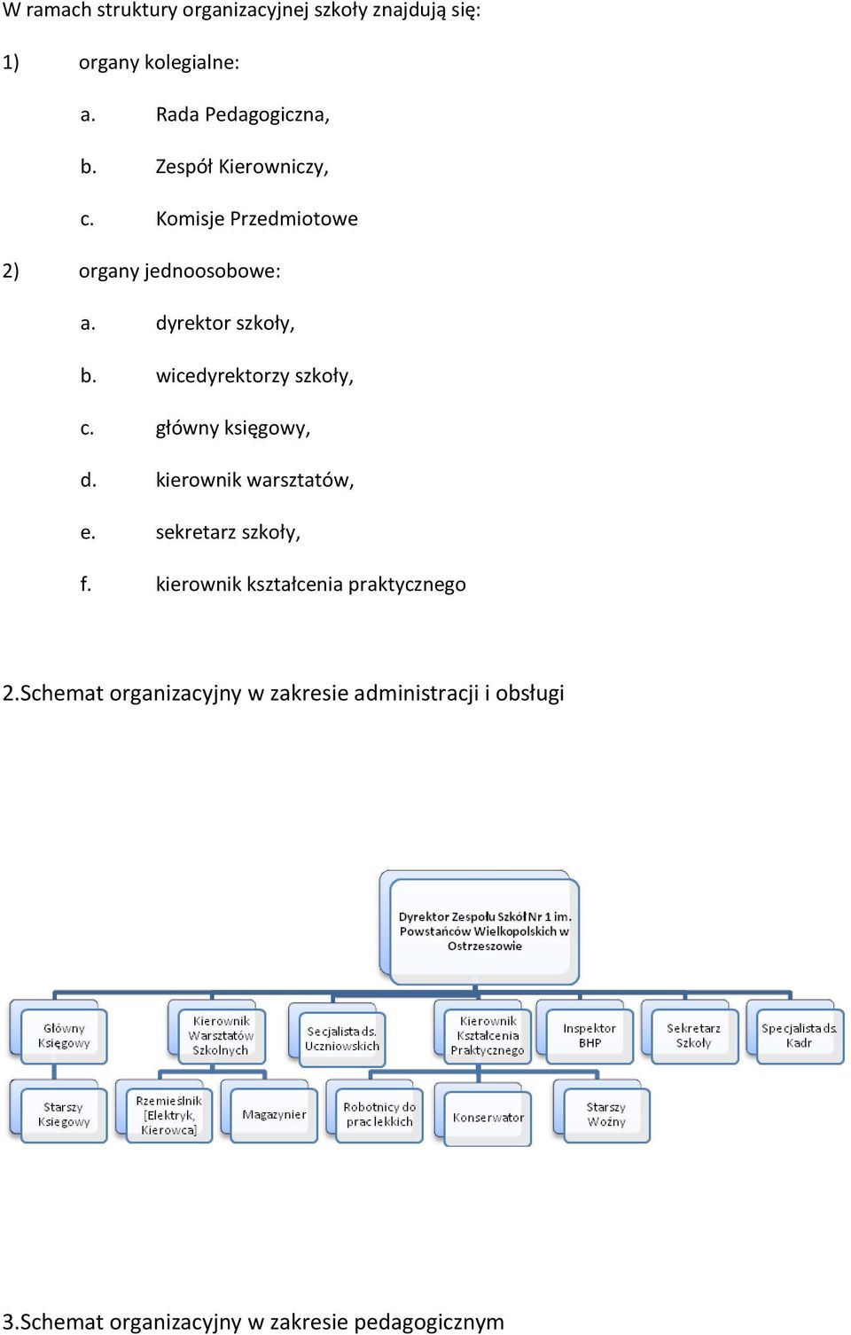wicedyrektorzy szkoły, c. główny księgowy, d. kierownik warsztatów, e. sekretarz szkoły, f.
