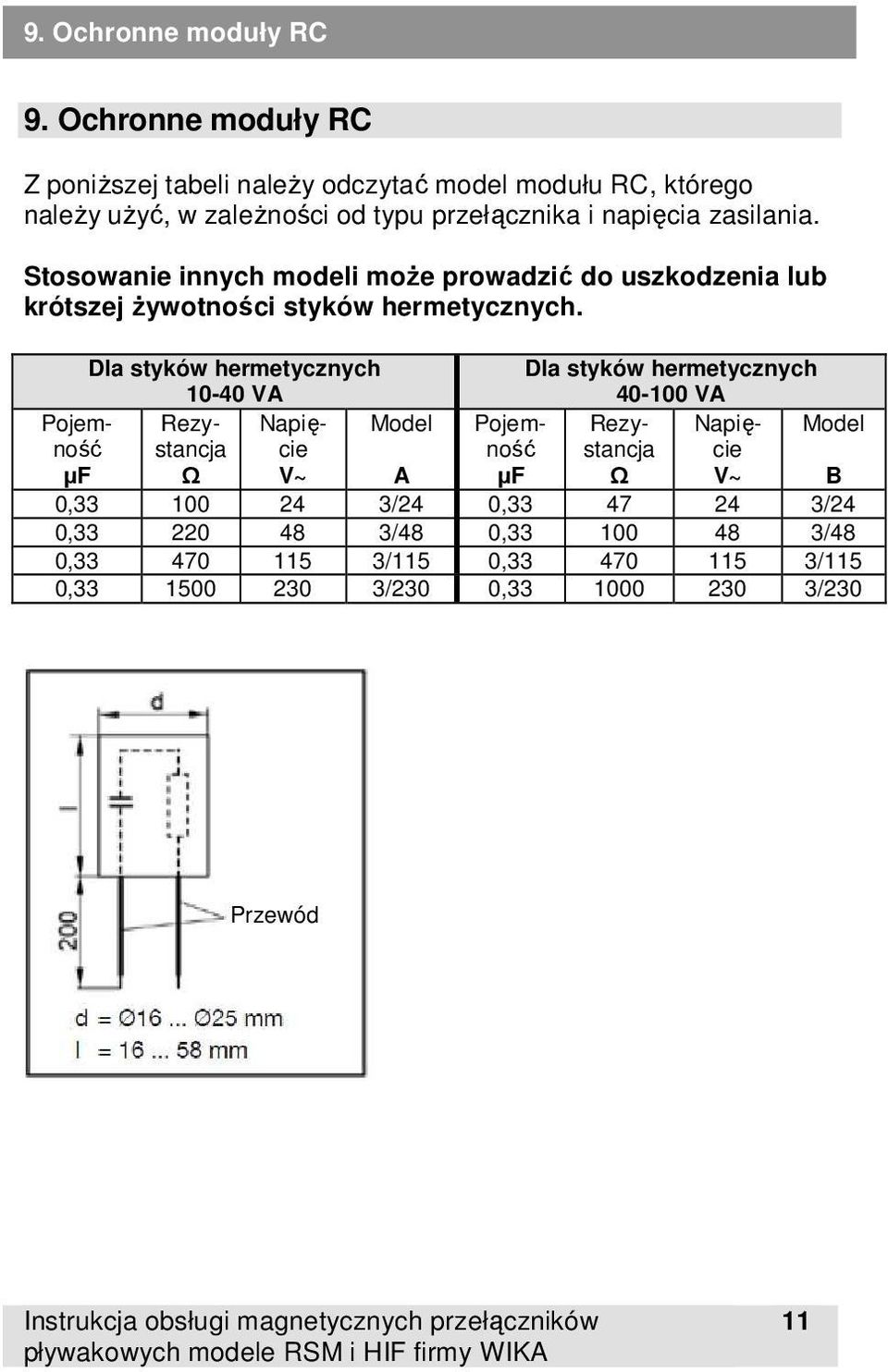 Stosowanie innych modeli może prowadzić do uszkodzenia lub krótszej żywotności styków hermetycznych.