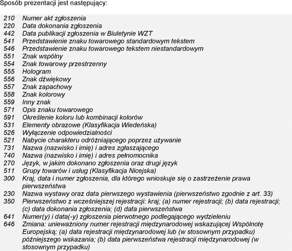 koloru lub kombinacji kolorów 531 Elementy obrazowe (Klasyfikacja Wiedeńska) 526 Wyłączenie odpowiedzialności 521 Nabycie charakteru odróżniającego poprzez używanie 731 Nazwa (nazwisko i imię) i