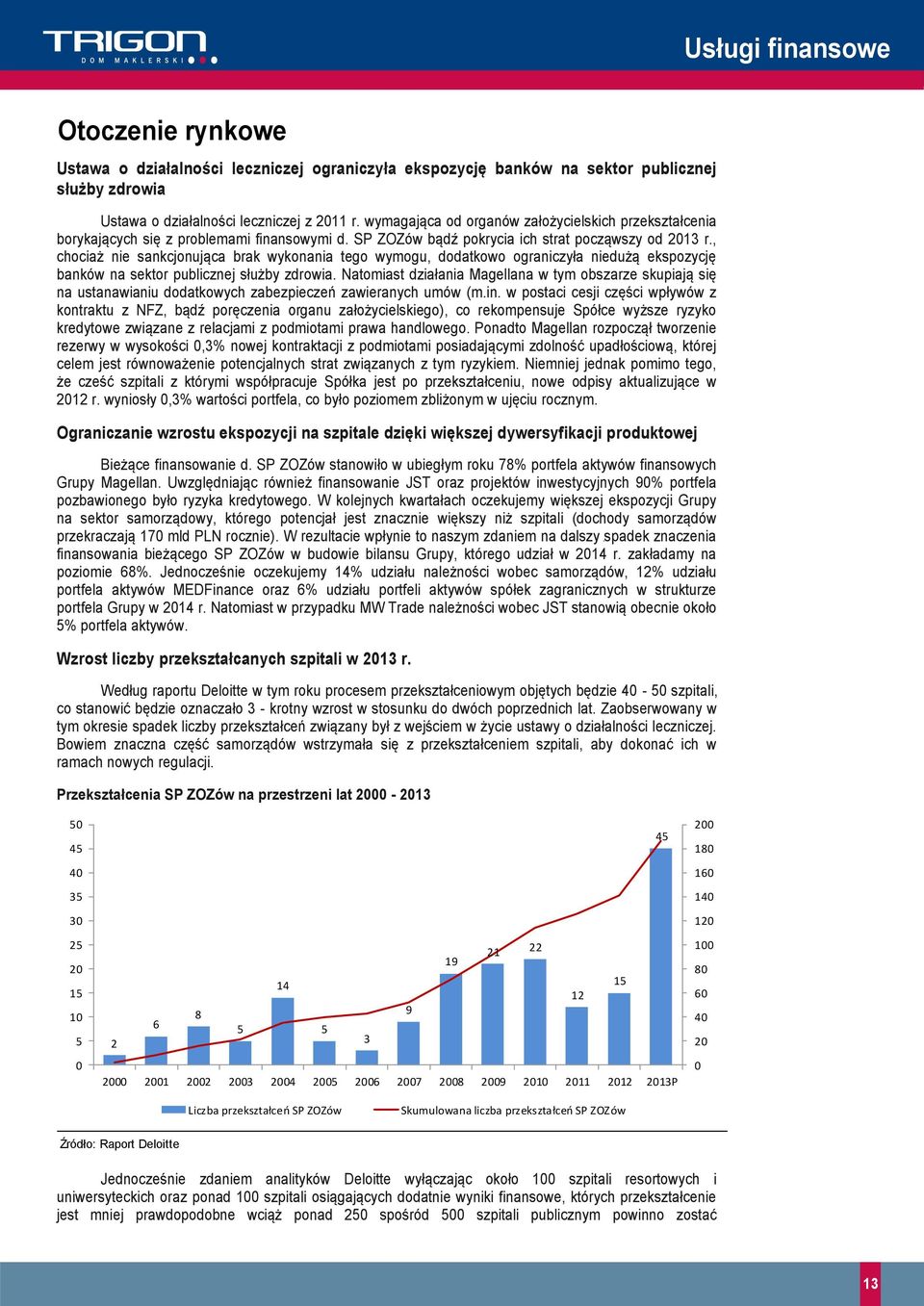 , chociaż nie sankcjonująca brak wykonania tego wymogu, dodatkowo ograniczyła niedużą ekspozycję banków na sektor publicznej służby zdrowia.