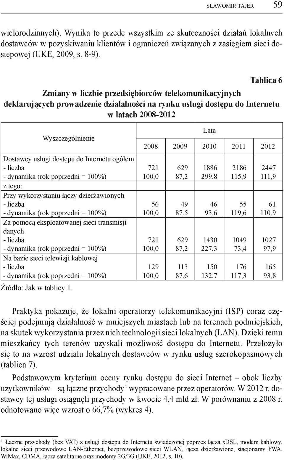 dostępu do Internetu ogółem z tego: Przy wykorzystaniu łączy dzierżawionych Za pomocą eksploatowanej sieci transmisji danych Na bazie sieci telewizji kablowej Źródło: Jak w tablicy 1.